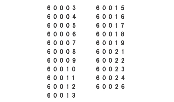 ��60�������i�҈ꗗ